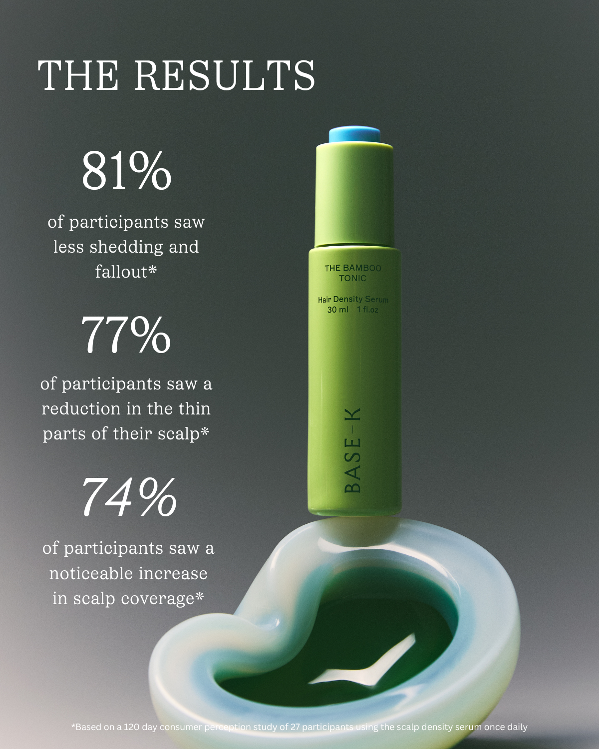 The Hair Density Ritual - The Ultimate 5-Step Renewal