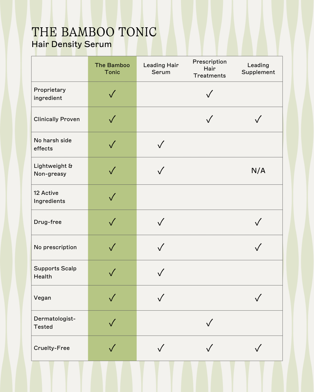 The Scalp Facial™ Ritual - Scalp Rejuvenation Essentials
